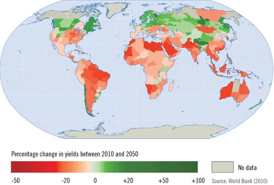WorldBankAgChanges